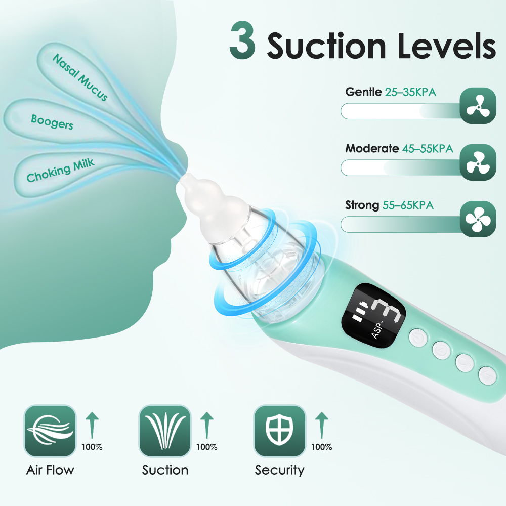 Alat Penyedot Ingus Elektrik u - Nasal Aspirator ulasan dan harga