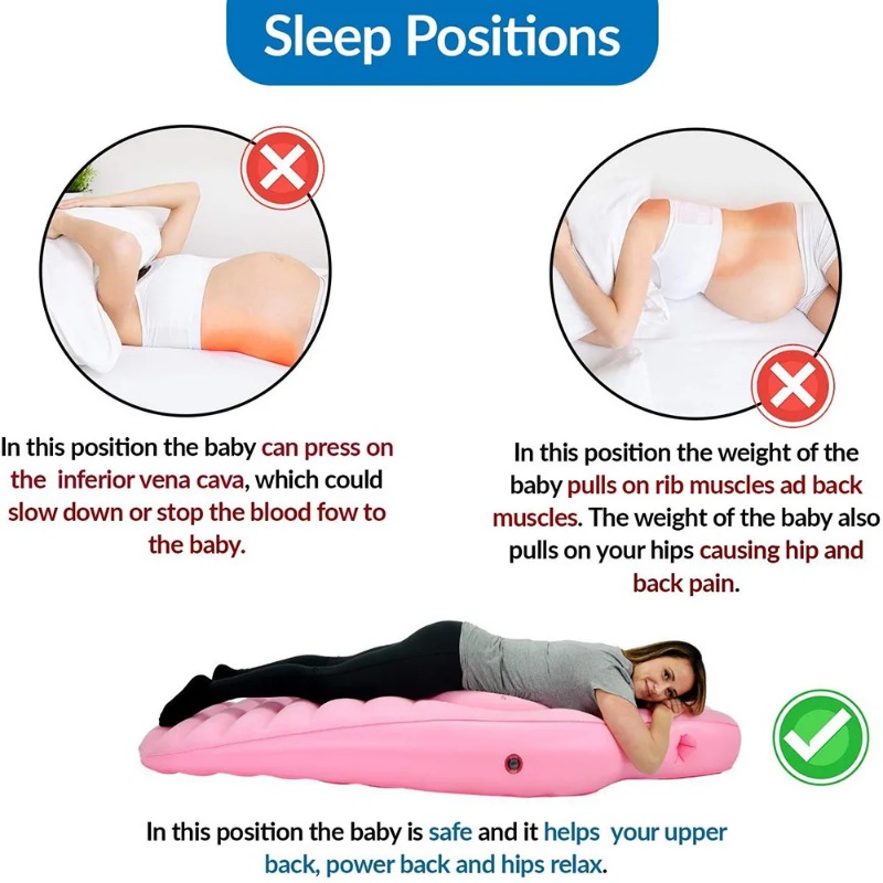 Matras Yoga Tiup untuk Ibu Ham - Nursing Pillow Breastfeeding ulasan dan harga
