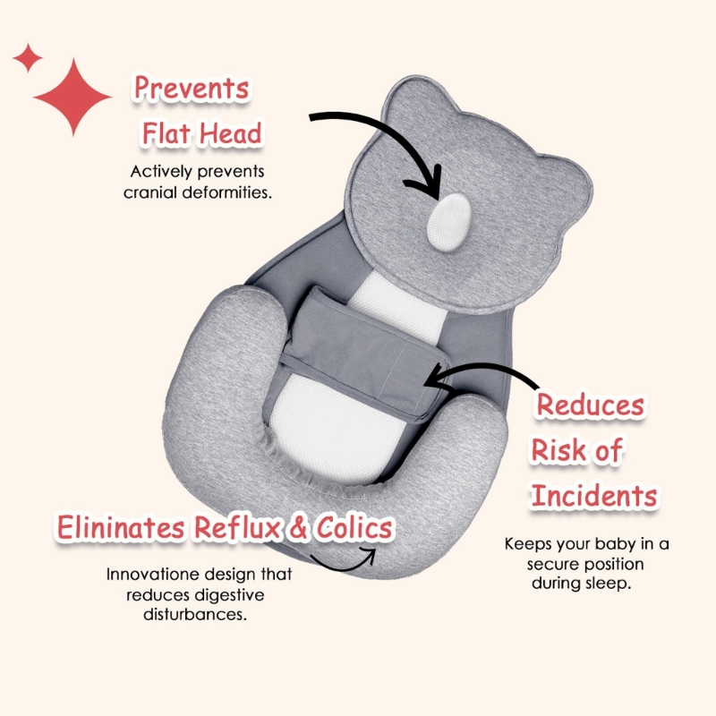 Bantalan Tidur Miring Anti Ter - Nursing Pillow Breastfeeding ulasan dan harga