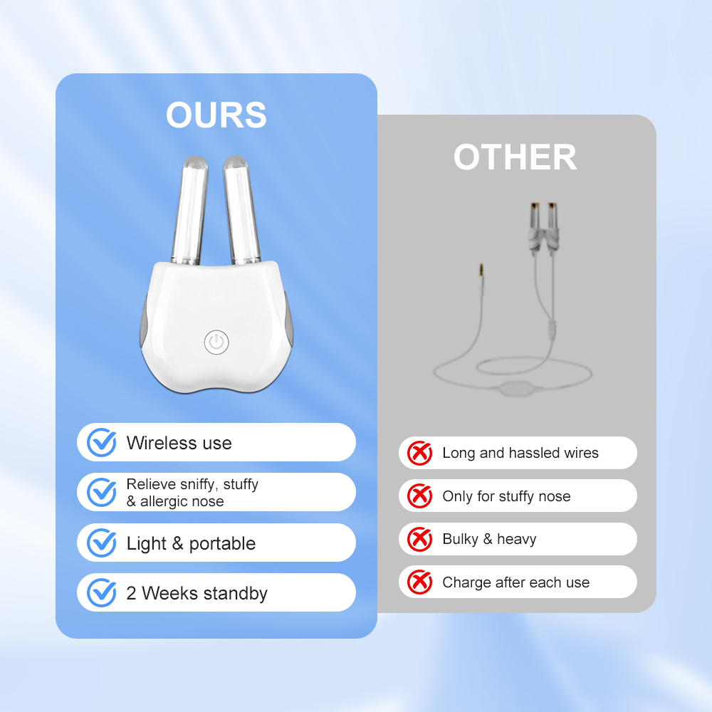 Terapi Inframerah Cahaya Merah - Nasal Aspirator ulasan dan harga